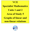 2016 VCE Specialist Mathematics Units 1 and 2 - AOS5 - Graphs of linear and non-linear relations